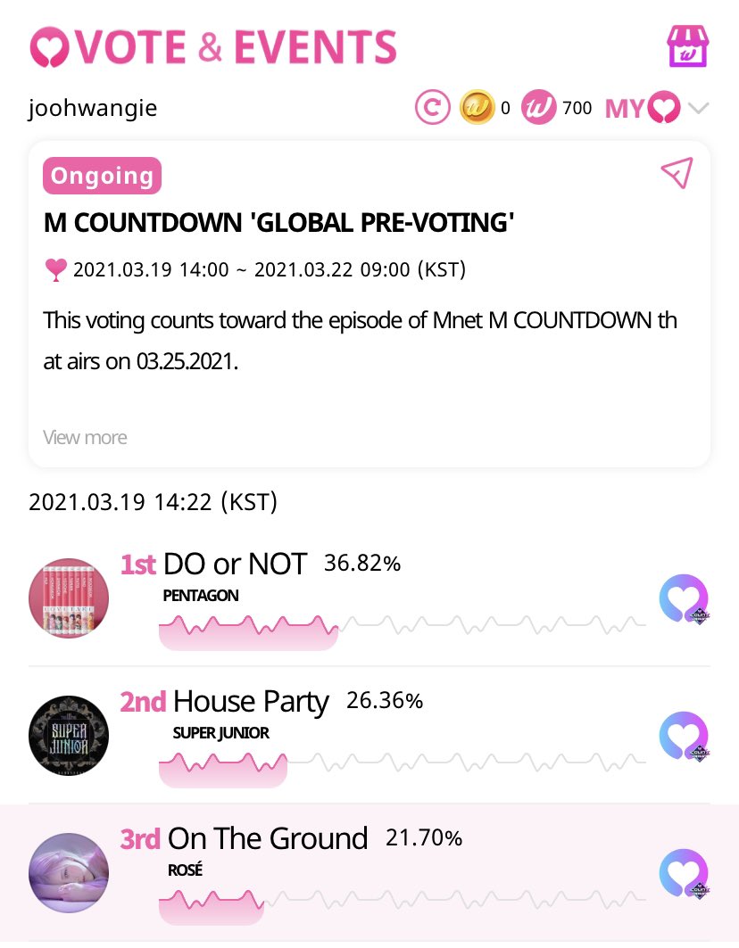 joohwangie's tweet image. MCountdown Global Prevoting on Whosfan app has started. Vote for #OnTheGround by #ROSÉ