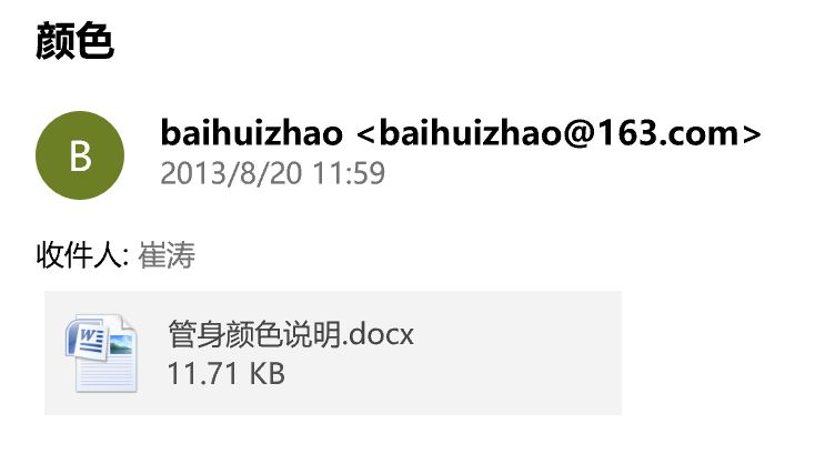 coroldo1's tweet photo. #SHANGHAICDC #SPHCC
Some of the evidence backed from 2008 1/n https://t.co/QCaSV0knaM