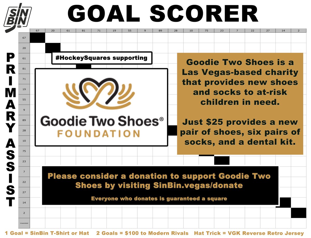 Charity #HockeySquares is on! RT now to enter.

Today's game supports <a href="/GTSFLV/">Goodie Two Shoes</a>, a Vegas-based organization donating shoes and socks to children in need.

Please consider a donation to Goodie Two Shoes and support an amazing Vegas charity. (DM us if you do for a guaranteed square.)