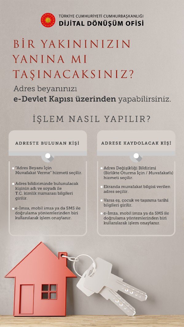 Görselde belirtilen yöntemle, e-devlet kapısı üzerinden, bir yakınınızın yanına adres kaydı yapabilirsiniz. 

#HayatınızınHerAnında