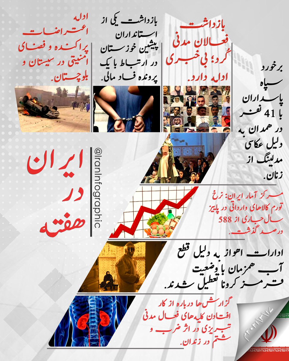 IranInfographic's tweet photo. #ايران
#تهران
#خمینی
#ایران_در_هفته 
#برجام 
#خاورمیانه 
#خامنه‌ای_گوه_خورد
#چهارشنبه_سوری https://t.co/ISEawE0c9N