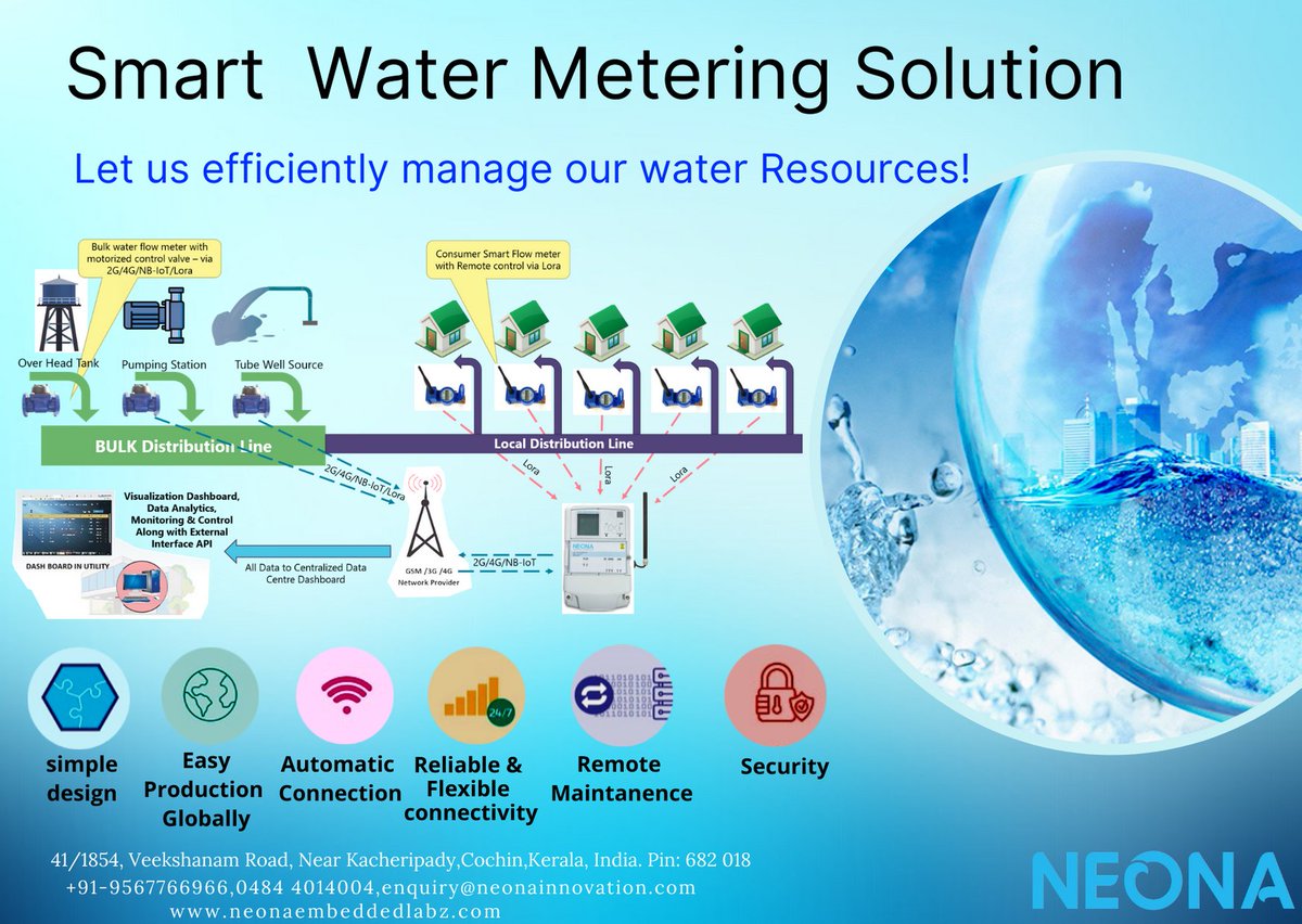 Neona Embedded Labz tweet media