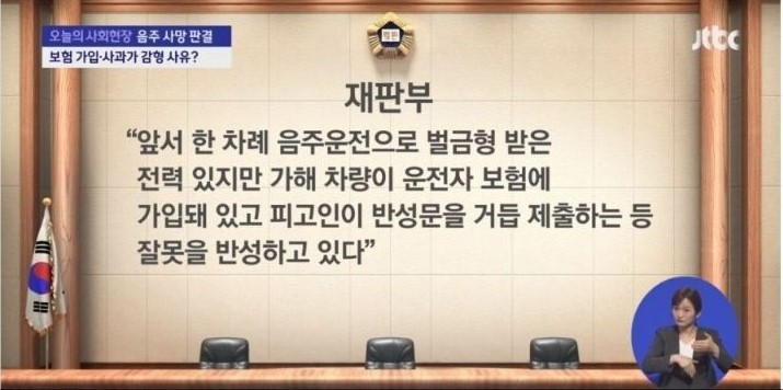 코로나때문에 햄버거 가게 밖에서 엄마를 기다리던 6살 아이를 낮술 음주운전으로 사망케 한 사건 판결. 
도대체 가해자 변호사가 얼마나 유능하면 판사가 저딴 판결을 하게 될까?
