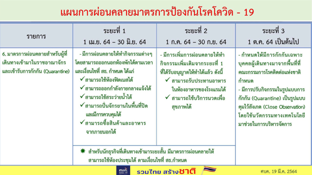 V Travel Bkk Vtourbangkok Twitter