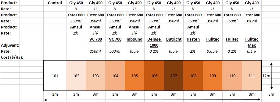 Nigel Routledge tweet media