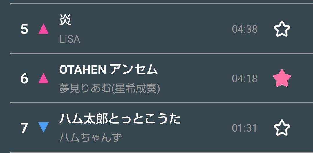 Otaken アンセム 12年05月05日の記事 Amp Petmd Com Otaken アンセム 12年05月05日の記事 Amp Petmd Com