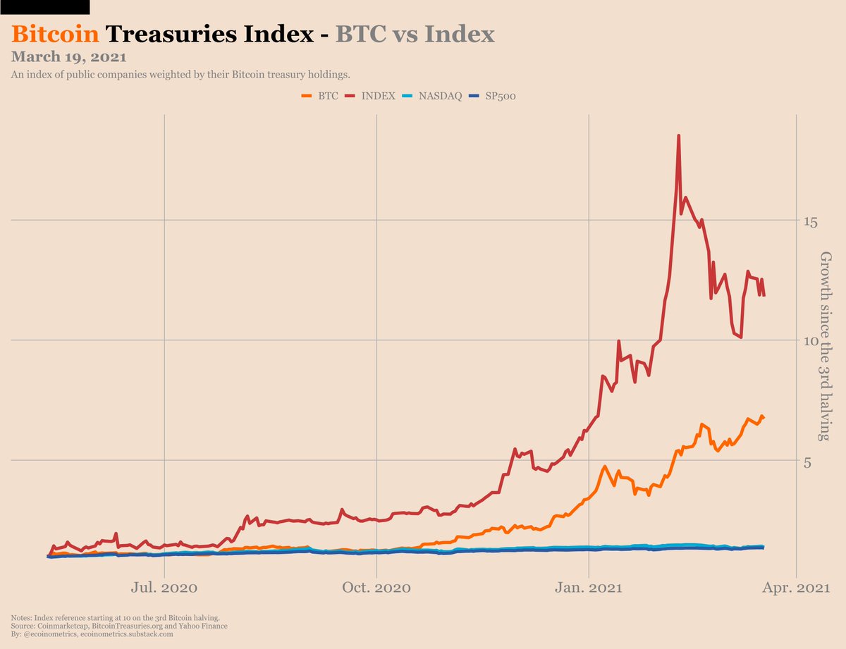 btc markets day trading