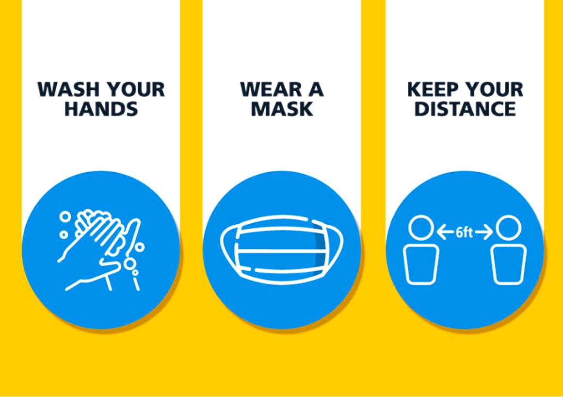 #WashUp #MaskUp #BackUp