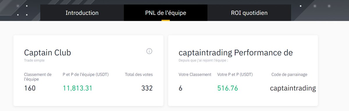 captaincrypto21's tweet photo. Bonjour a tous le Captain Club et l'equipage,

 je vois que vous avez rendu un peu de PNL.
On se reprend, on se motive, on reste concentré.

Bravo la team 
#captainclub https://t.co/9NLtFGdBC2