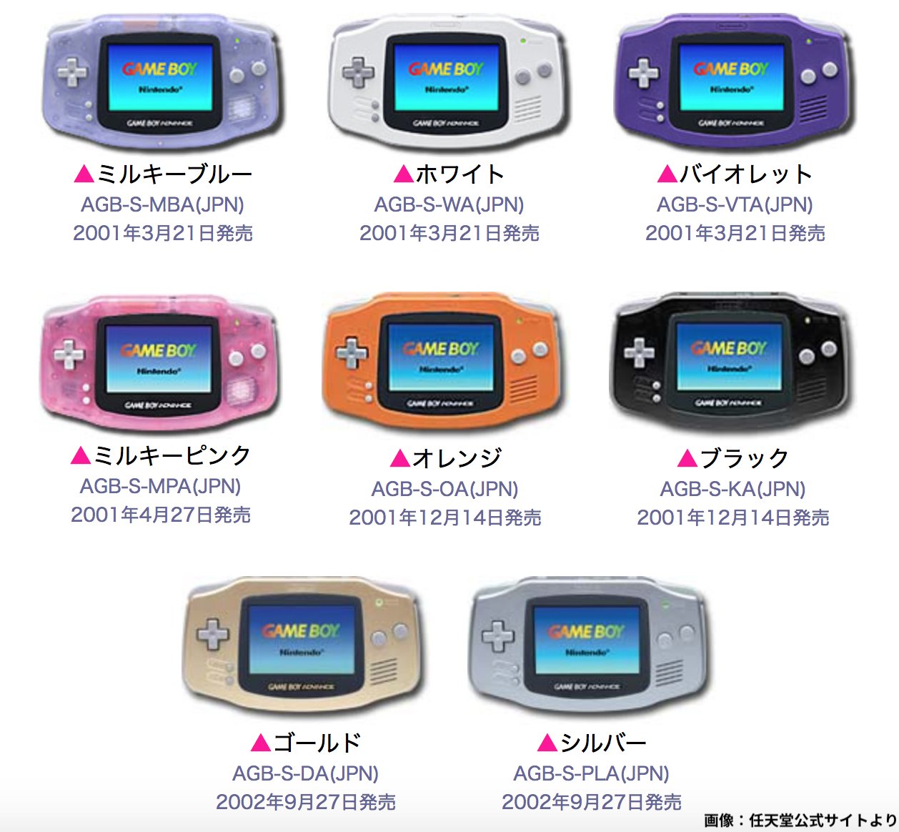 ゲームボーイアドバンス通販|買取【ファミコンショップお宝王