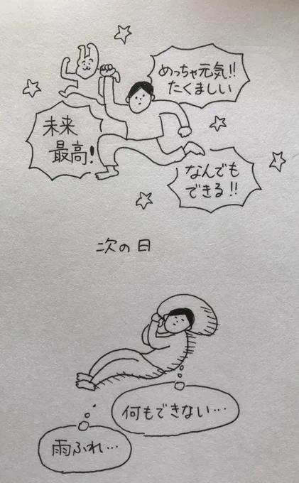 人生凸凹ね 