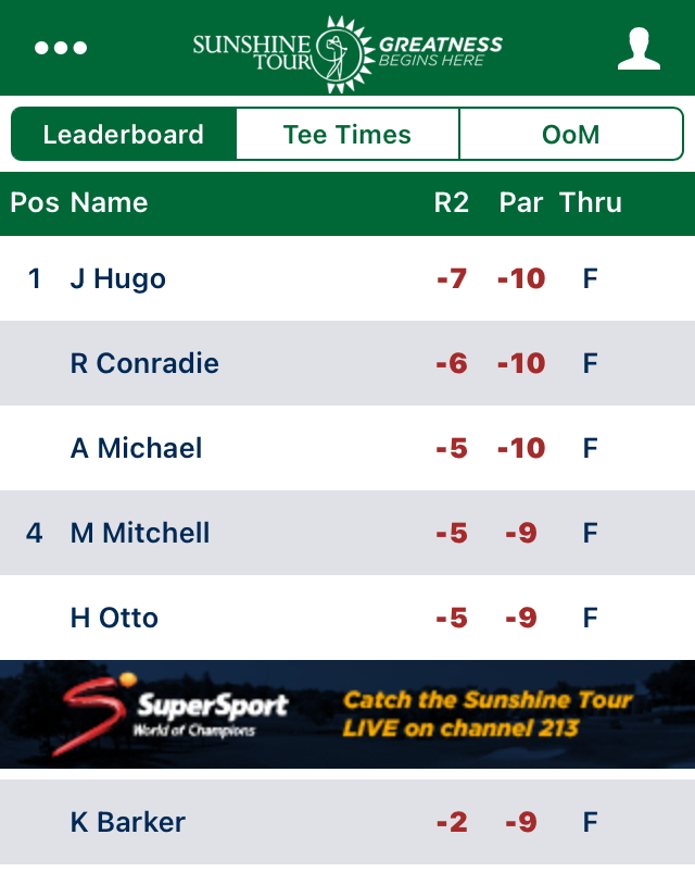 Download our app to view the latest scores, tee times and statistics on the Sunshine Tour.

#SunshineTour #GreatnessBeginsHere