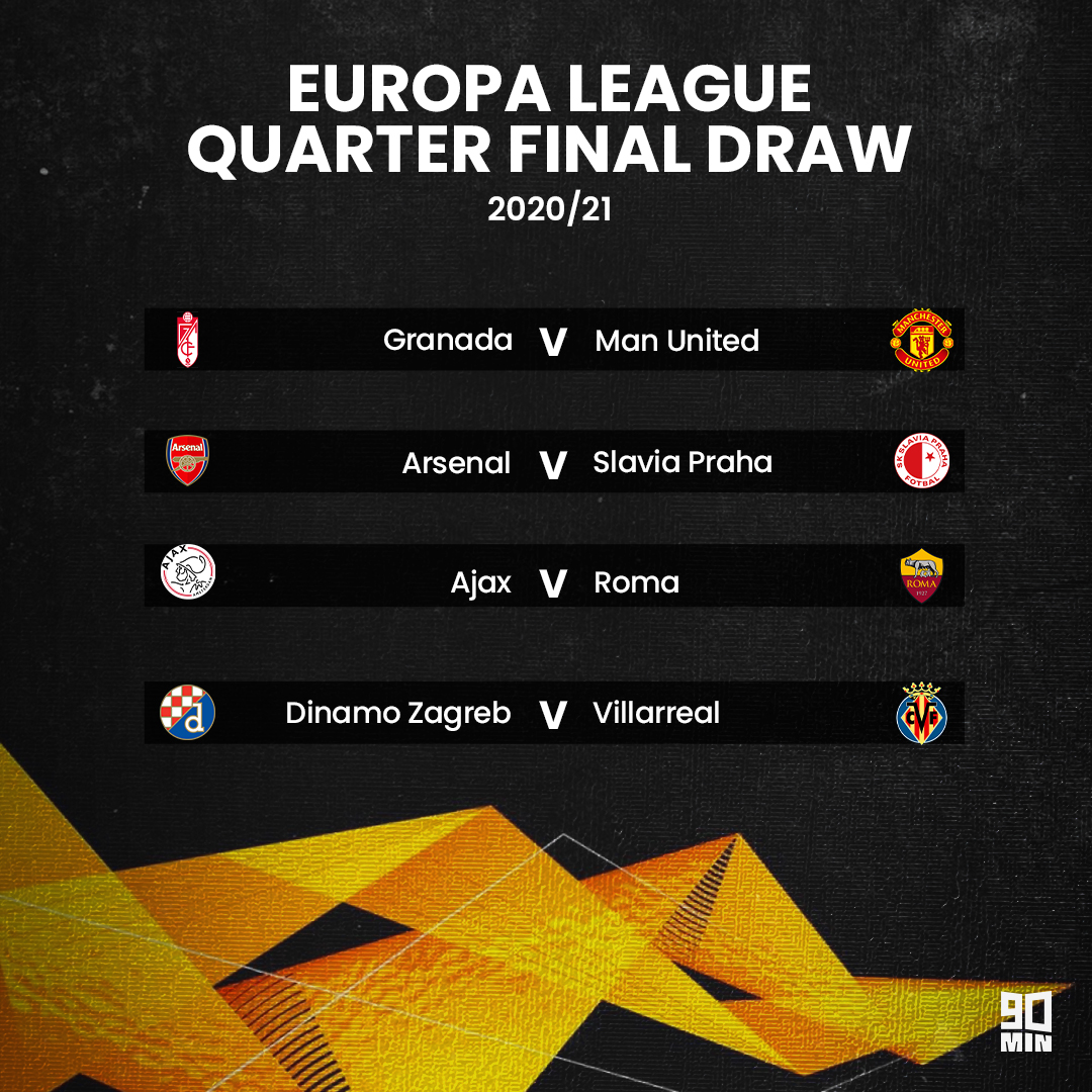 90min On Twitter The Europa League Quarter Final Draw Ueldraw Uel