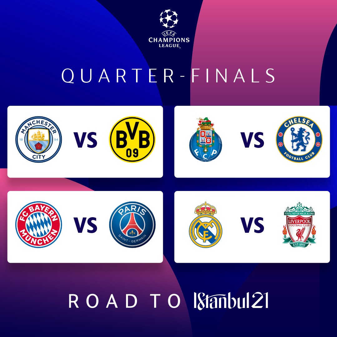 Confrontos das quartas de final da Champions estão definidos