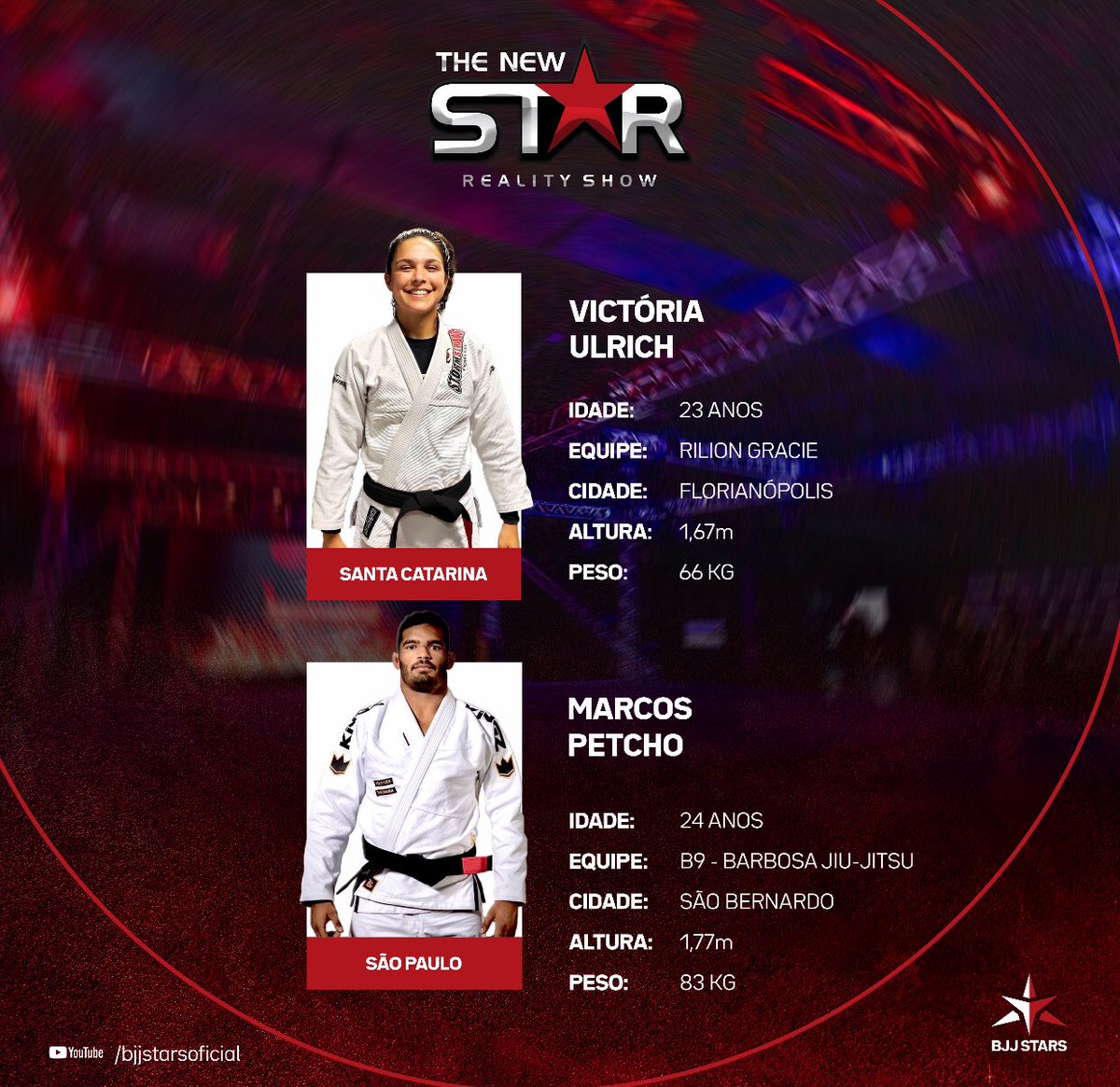 bjjstarsoficial's tweet photo. Conheçam os participantes da primeira edição do THE NEW STAR ⭐️ #YouTube #eSports #BandNewsFM #atleta #bbb #bbbjiu #cidade #Encontro #ESPN #espnw #espnwbrasil #esporte #esporteespetacular #globo #globoesporte #GloboNews #jiujitsu #jiujitsunotopo #jornaldacultura #TNTsports https://t.co/kNPKTKUJ2p