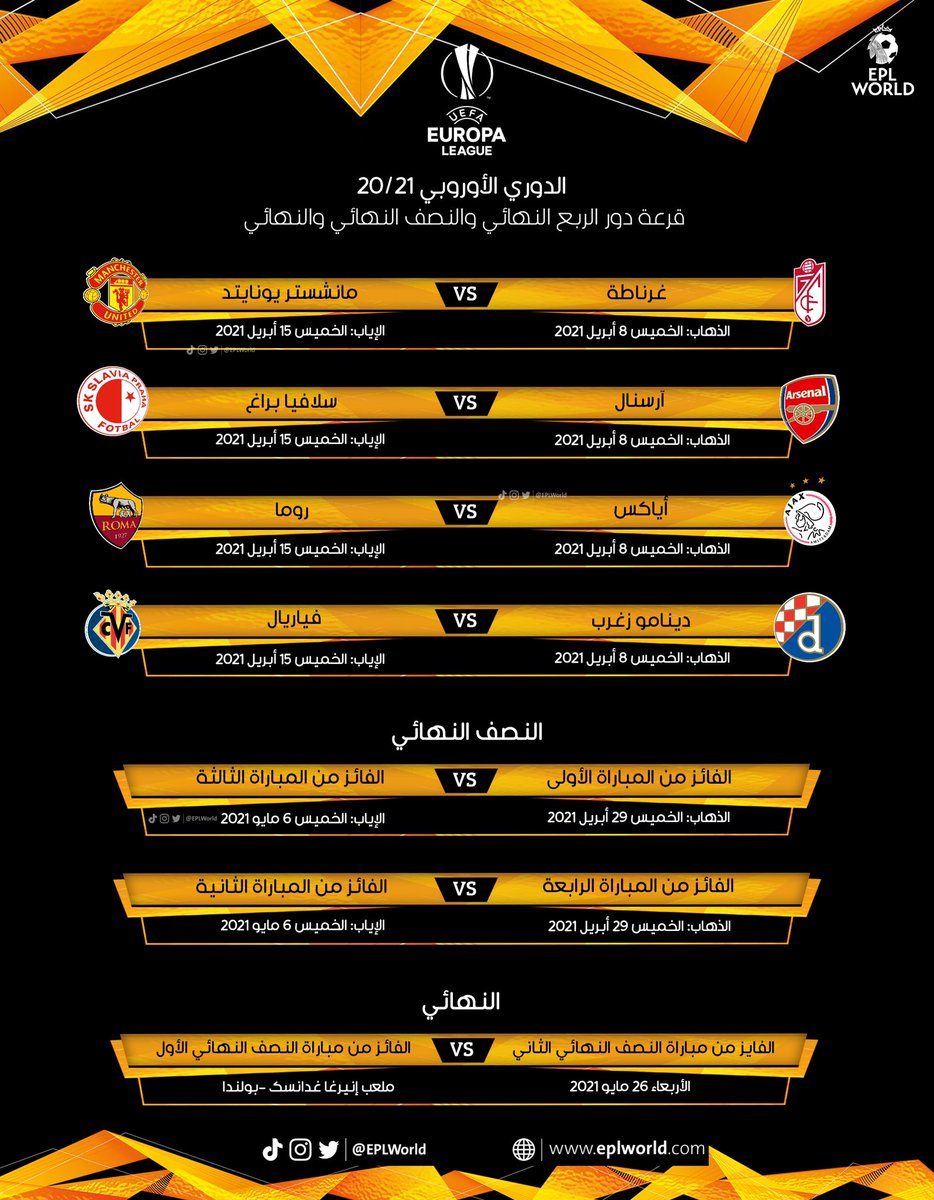 EPLworld's tweet photo. قرعة الدوري الأوروبي https://t.co/Lo4kHnyPZJ