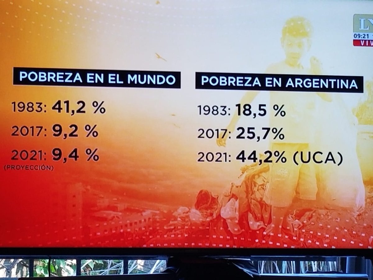 Algo estamos haciendo mal