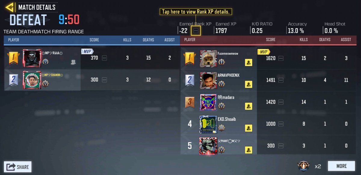 shamim5030's tweet photo. @PlayCODMobile How did this happen?
How do I play only 2 Player In rank matches?
What is your rule?
Please fix the problems in your game..
@PlayCODMobile 
#CallOfDutyMobile
#CoDMobile https://t.co/EFglzxytFZ https://t.co/1ySTg8xcPs