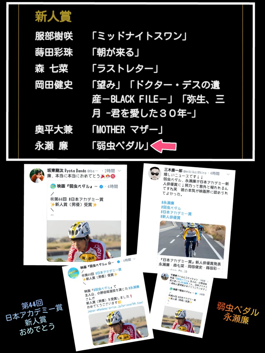 弱虫ペダル 画像 最新情報まとめ みんなの評価 レビューが見れる ナウティスモーション 7ページ目