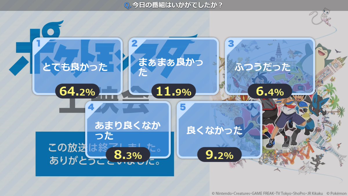 ポケットモンスター 画像 最新情報まとめ みんなの評価 レビューが見れる ナウティスモーション ページ目 ポケットモンスター 画像 最新情報まとめ みんなの評価 レビューが見れる ナウティスモーション ページ目