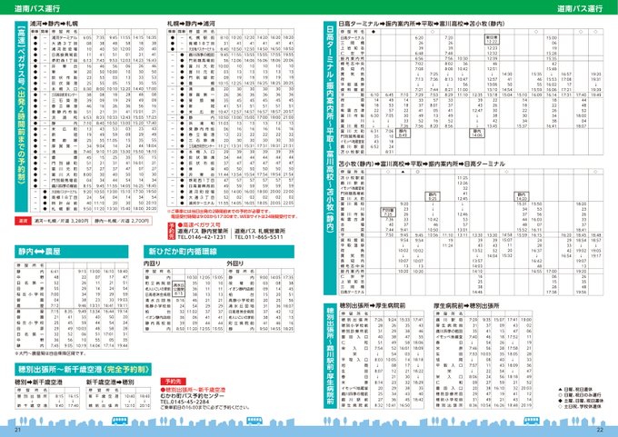 ふなみ S Recent Tweets 4 Whotwi Graphical Twitter Analysis