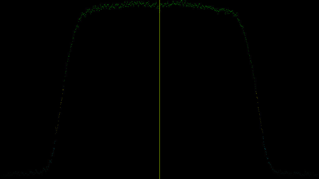 giammaiot2's tweet photo. GiamMa-based researchers SDR R&amp;D IoT: DD_SX8_SDR: SDR 8 tuners mode of the DigitalDevices MAX SX8 to get IQ data by drmocm ( News!! 8x Tuner!!! ) https://t.co/a8gbPveGpt #SoftwareDefinedRadios #SoftwareDefinedRadio #LNB #DigitalDevices #MAX #SX8 #8Tuners #News #SDR https://t.co/PGcag6qtuq