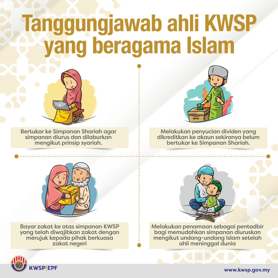 KWSPMalaysia tweet media