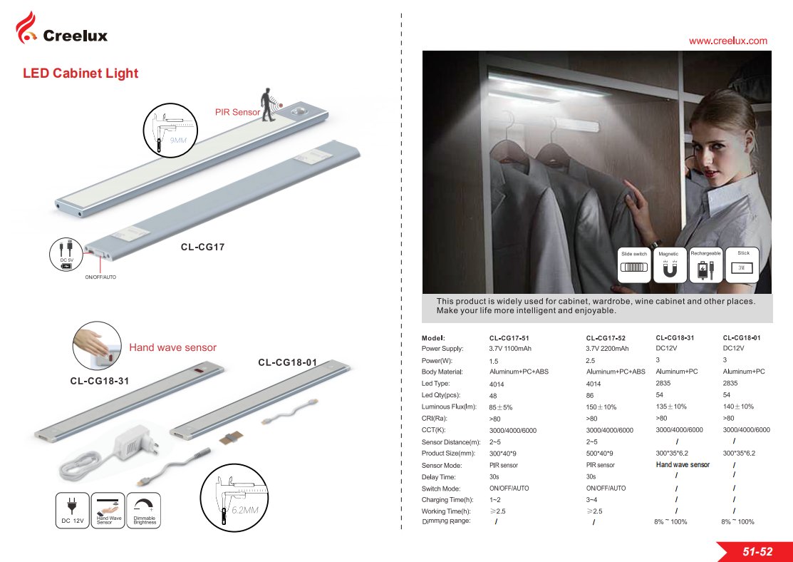 Afra06221517's tweet photo. Second batch of cabinet lights๏ผ๏ผ๏ผ
#kitchen #nightlight #cabinets #bulb
#bedlight #Campinglights #tentlights
#mirrorlightt #makeup #bulb #lamplight
#ledstriplight #light #led #rgb #factory
#screenlamp #catalogue #office #home #work #shenzhen #creelux #manufacturer #indoor https://t.co/annMLlltEO