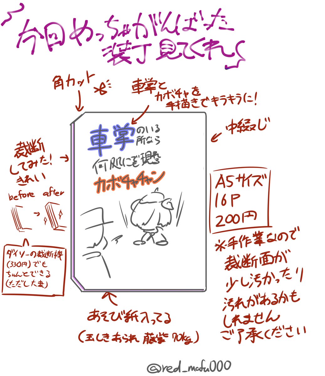 新刊コピー本の装丁頑張ったから見てくれ〜〜!!!百均の裁断機で小口裁断してみたり手描きでラメ入れたり自分の持ってるアイテムでここまですごくなりました!これだけ作るのでも結構大変……!印刷所の凄さを感じる?
#まふ荘園同人祭り5 