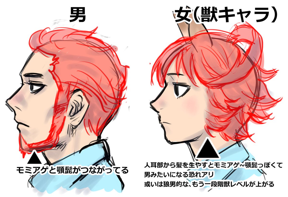 ウマ娘で見る 獣耳キャラの人耳の場所の隠し方問題 Togetter ウマ娘で見る 獣耳キャラの人耳の場所の隠し方問題 Togetter