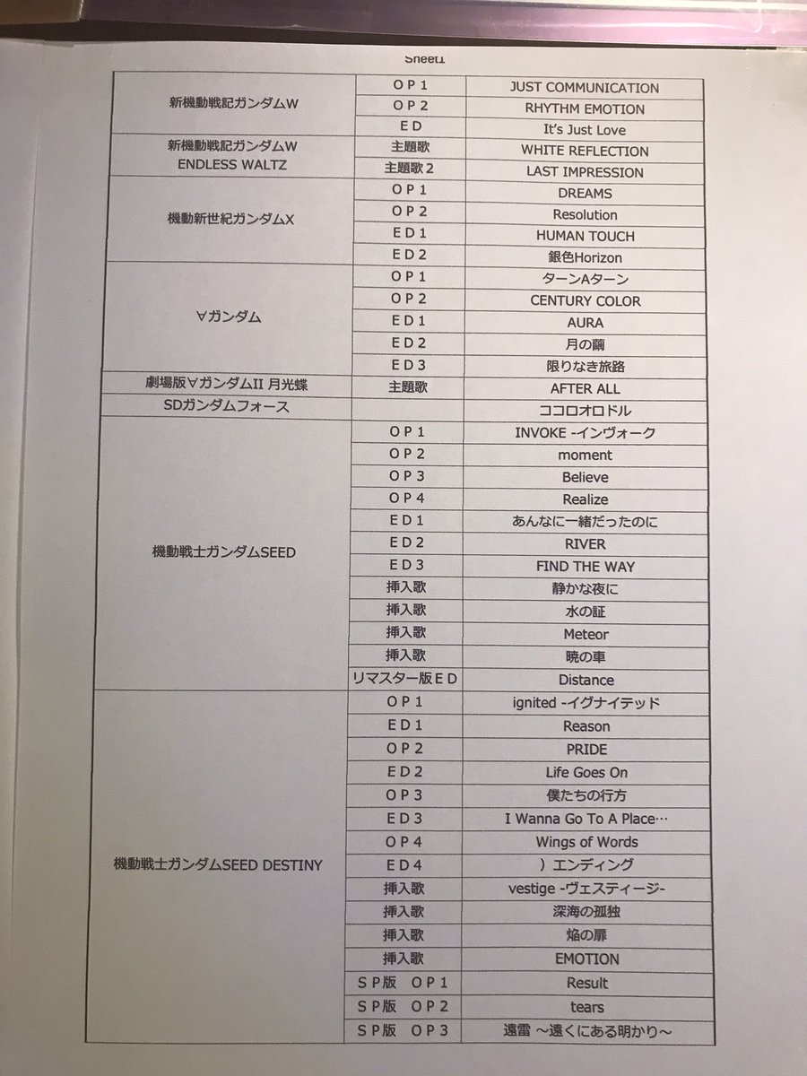 すぐる りんくる静岡 Connect Suguru Twitter