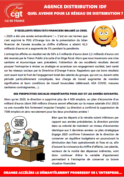 CgtTelecomParis's tweet photo. #Orange #DOIDF #ADIDF #CGT 
Quel avenir pour le réseau de distribution Orange ?
« 2020 a été une année extraordinaire ! » s’est  exclamé le  PDG  d’Orange.
Plus de 4 600 emplois détruits et 7500 de plus avec et zéro recrutement sur les 2 ans à venir! 
https://t.co/qM5VbJvcHv https://t.co/okIScgf6RB