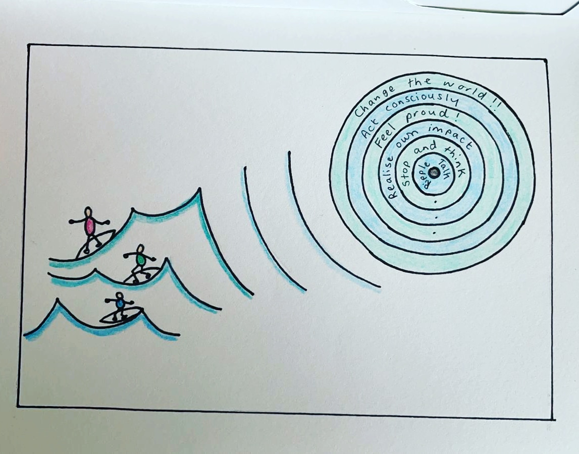 We will be feeling the ripple's from Cat's <a href="/fromimagineif/">Imagine If</a> amazing #CMDerby presentation for ages  👏👏👏