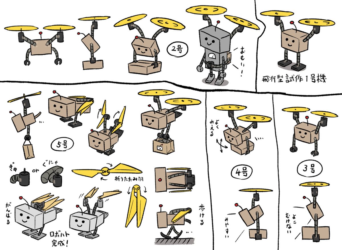 飛行型人工知能ロボット「ロボハト」試作から完成まで
#はたらくロボ 