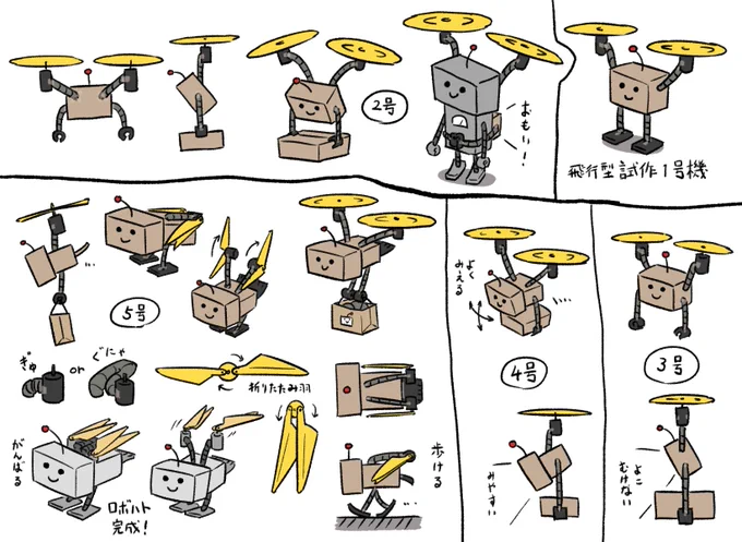 飛行型人工知能ロボット「ロボハト」試作から完成まで#はたらくロボ 