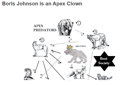 OnNavalTimber's tweet photo. Boris is an #ApexClown https://t.co/aYM2lsJrq9