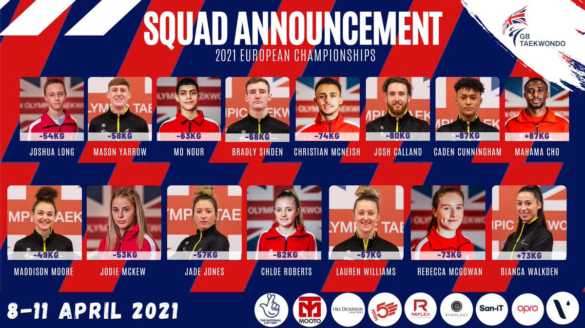 Here they are 🙌🇬🇧 Introducing your European Championships squad heading back to Bulgaria next month!🥋✨ Read more: bit.ly/2Qp3znv #Taekwondo #Tokyo2020
