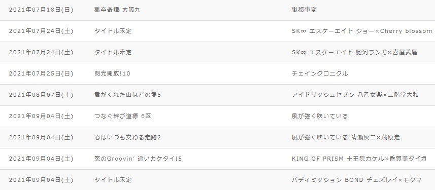 リクエストにより開催決定 21年7月24日 土 タイトル未定 S エ ケーエ ト ジ ー Ch Rry Bl Ssom ジ ー 7 7 誕生月 開催 オンリー 会場 東京流通センター Trc にて開催決定 詳細 サイトは今しばらくお待ちください