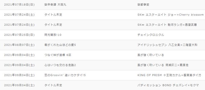 Salvia Party 5 開催決定しました 僕の誕生日の7月11日 やっとみんなに会える やっと