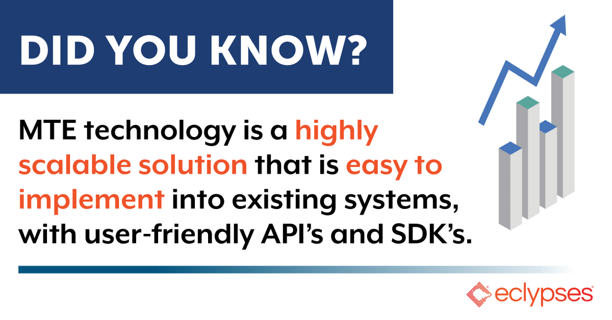 EclypsesInc's tweet photo. #FridayFact Did you know? MTE technology is a highly scalable solution offering easy implementation into existing systems, with user-friendly API’s and SDK’s. Learn more about MTE #technology here: https://t.co/v8bc8ZBmdv #datasecurity #easyimplementation #cybersecurity https://t.co/qQrkH7vdYN