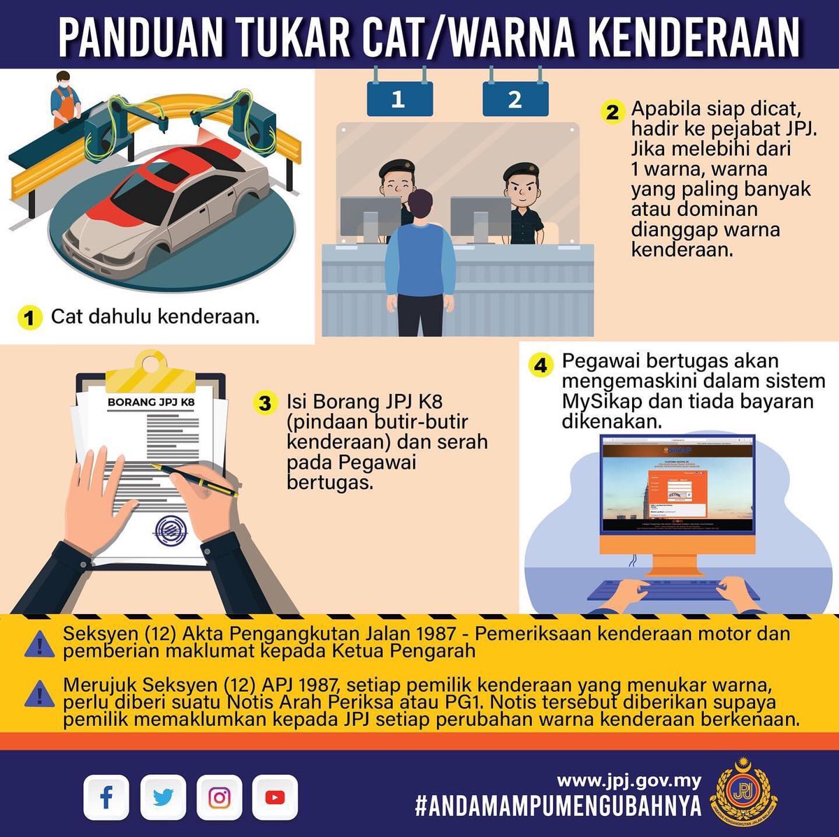 JPJ_Malaysia's tweet photo. PANDUAN TUKAR CAT/WARNA KENDERAAN https://t.co/1PQuoZVYj8