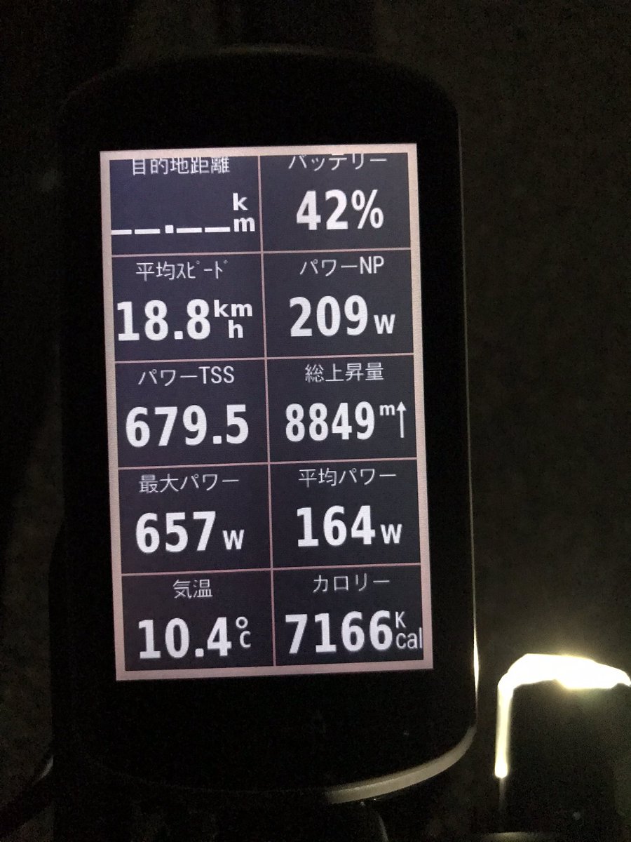 Ky68vzArZA4OgVA's tweet image. エベレスティング達成しましたー！
8849m！
何回登ったかはわかりません！w
(多分125回)

もう真っ暗やんけ！
Twitterで皆さんに付き合って貰いながらやったのでお祭り感あって楽しかったです🙆‍♂️
でも次はもっと長いコースでやりたいですw

#InfinityStyle × #BMC