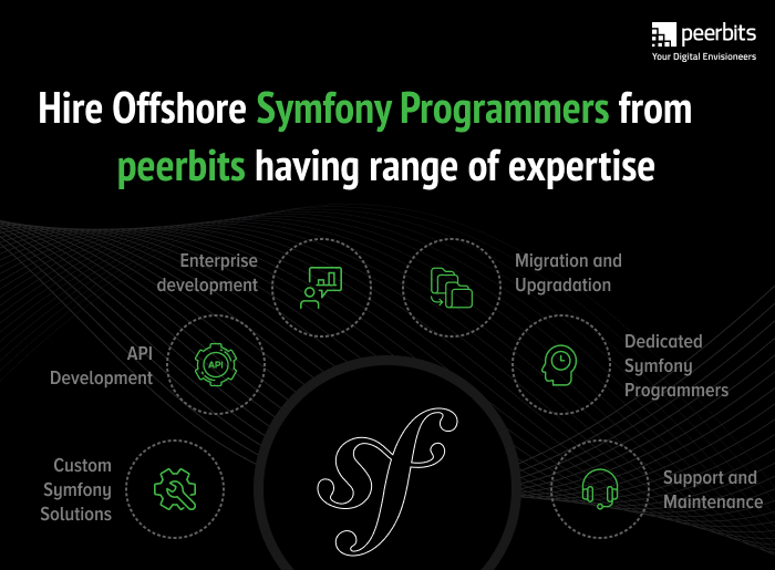 Peerbits's tweet image. Looking for highly skilled Symfony Programmers for your next project? Get offshore top-notch Symfony Programmers from @Peerbits who possess a wide range of expertise.
Visit our website for more information-
bit.ly/2Pb0arr
#Symfony #SymfonyProgrammers #Symfonydevelopers