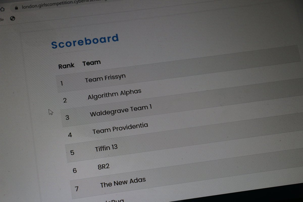 SHHSforGirls's tweet image. Game play begins for Eleanor, Leila, Chiara and Matilda in Year 8, as the regional semi-finals of the @NCSC #cyberfirst competition get underway. Go Team Frissyn!  #wheregirlslearnwithoutlimits #openingminds
