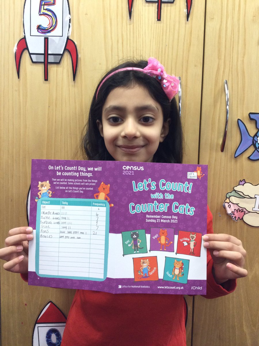 shobnallprimary's tweet image. Year 1 have loved completing their very own classroom Census as part of their learning about National Census Day on Sunday 21st March! They learnt about how completing the Census helps make their future happier and healthier! @Census2021 #LetsCount