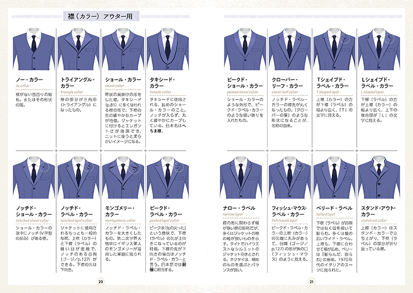 マール社 21年4 26発売予定 Men Sモダリーナのファッションパーツ図鑑 メンズファッションを幅広くイラストで解説 イラストや小説のキャラ作りに ドレスコードや着こなしのコラム付き T Co Qv5rdaum34 Amazonでも予約開始 T Co マール社 21年4 26発売予定 Men Sモダリーナのファッションパーツ図鑑 メンズファッションを幅広くイラストで解説 イラストや小説のキャラ作りに ドレスコードや着こなしのコラム付き T Co Qv5rdaum34 Amazonでも予約開始 T Co