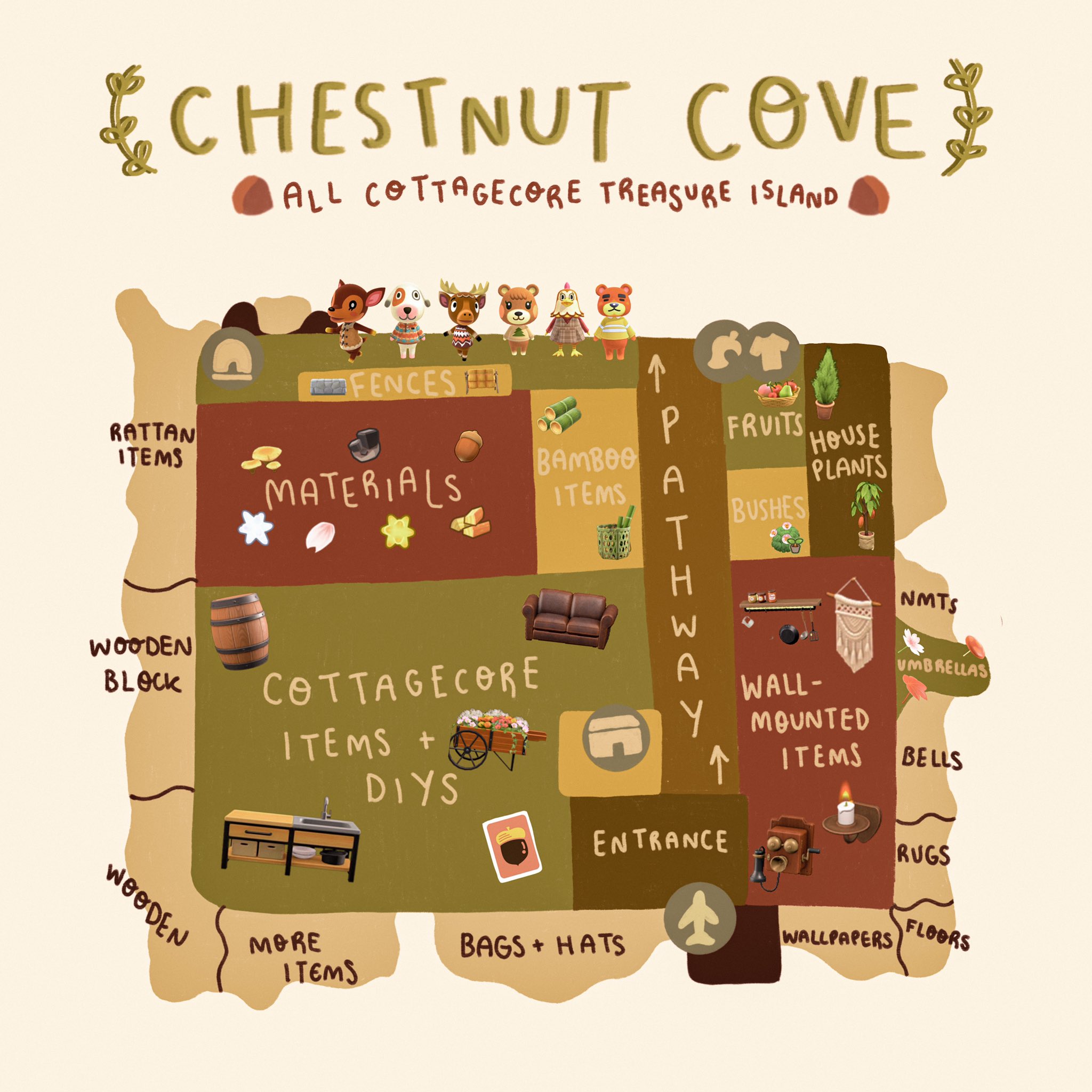 Chestnutcove cottagecore Island On Twitter I Will Be Adding chestnutcove-cottagecore-island-on-twitter-i-will-be-adding