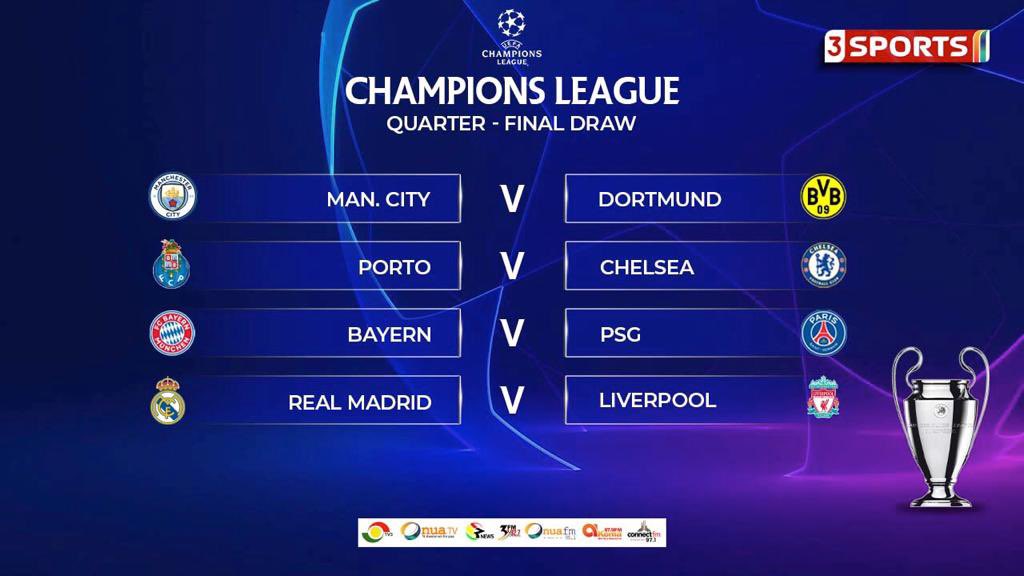 UEFA Champions League on X: The quarter-finals are set! ✔️ What's your  reaction to the draw? #UCLdraw  / X