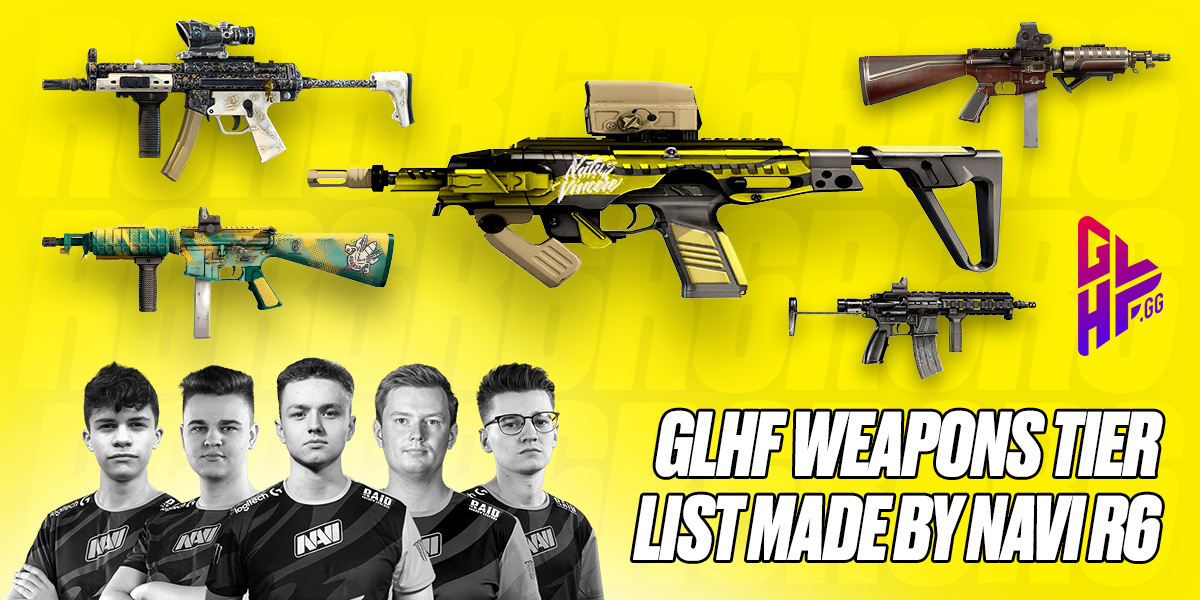My raid weapon tier list