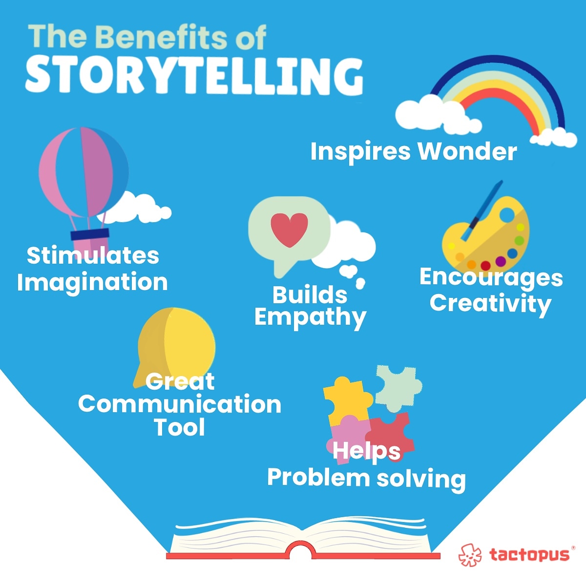 mykinderpass_'s tweet photo. Might be stating the obvious here, but #Storytelling is a great way to encourage communication with your child. No disclaimer here, Do Try It At Home!
#Parenting #Tactopus https://t.co/ZkRya0iLnp